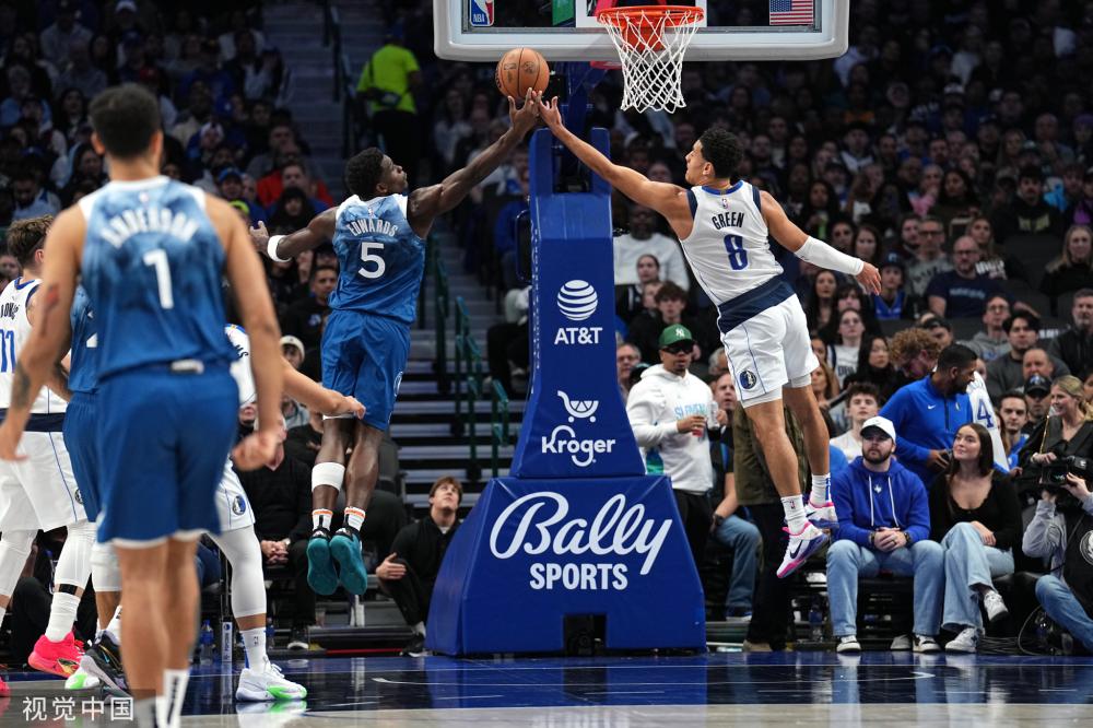 的表现展现 的表现展现